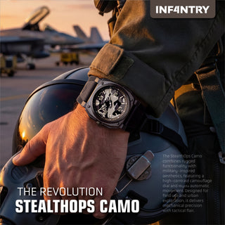 REVO47-CAMO01 automatic military watch poster