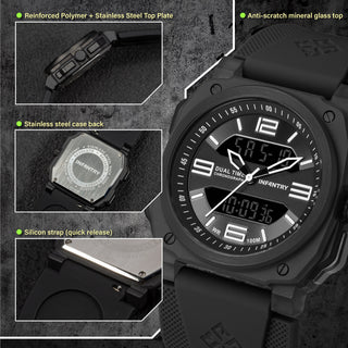 REVOLUTION - DualTech Pro